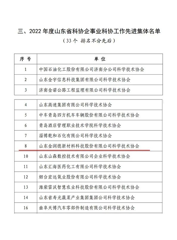 1676334723596667.jpg 44bb69a3390c694553cf95605ecf8347_640_wx_fmt=jpeg&wxfrom=5&wx_lazy=1&wx_co=1.jpg