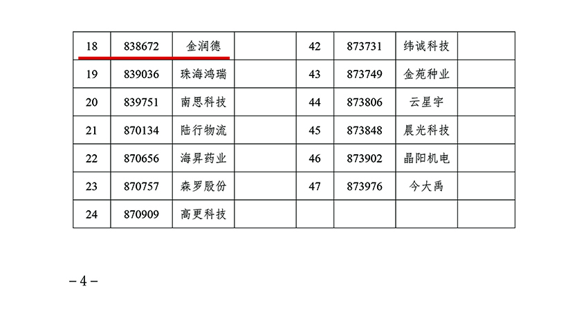 1681693527729086.jpg 文件2.jpg